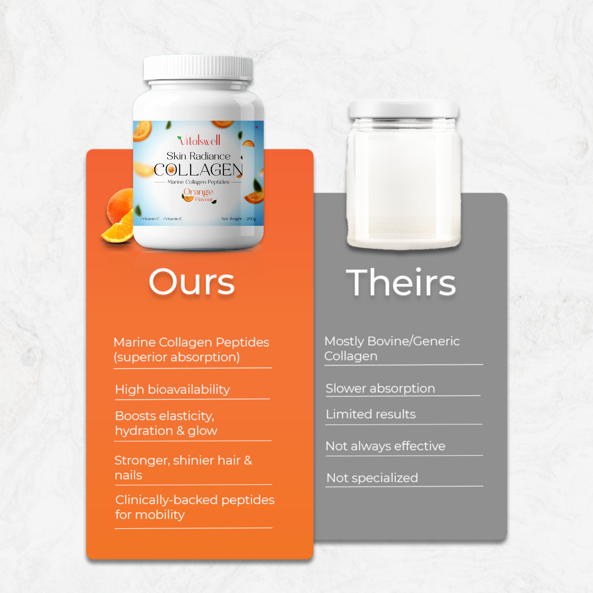 Comparison chart between 'Ours' and 'Theirs' collagen products on a white background